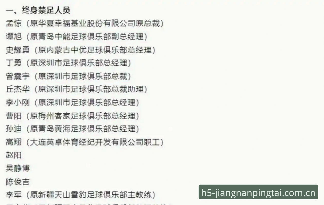 江南体育新版本特性官方下载 足协第三批禁足名单公布后,哪些足球乱象被彻底曝光?